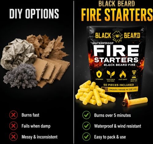 Black Beard fire starters compared with DIY tinder: burns over 5 minutes, waterproof and wind resistant